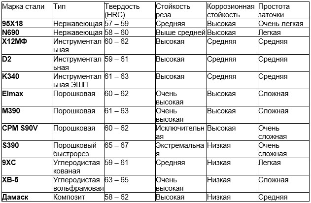 таблица.jpg